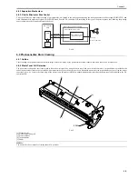 Preview for 145 page of Canon iR2018 Series Service Manual