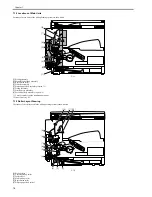 Preview for 154 page of Canon iR2018 Series Service Manual