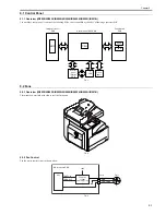 Preview for 189 page of Canon iR2018 Series Service Manual