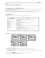 Preview for 209 page of Canon iR2018 Series Service Manual