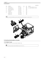 Preview for 220 page of Canon iR2018 Series Service Manual