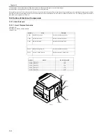 Preview for 234 page of Canon iR2018 Series Service Manual