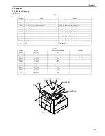 Preview for 237 page of Canon iR2018 Series Service Manual