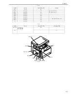 Preview for 239 page of Canon iR2018 Series Service Manual