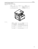 Preview for 241 page of Canon iR2018 Series Service Manual