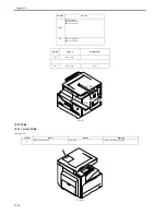 Preview for 242 page of Canon iR2018 Series Service Manual