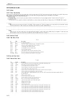 Preview for 258 page of Canon iR2018 Series Service Manual