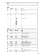 Preview for 269 page of Canon iR2018 Series Service Manual