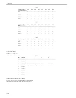 Preview for 278 page of Canon iR2018 Series Service Manual