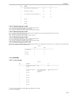 Preview for 281 page of Canon iR2018 Series Service Manual