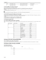 Preview for 296 page of Canon iR2018 Series Service Manual