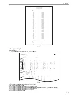 Preview for 301 page of Canon iR2018 Series Service Manual