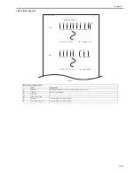 Preview for 303 page of Canon iR2018 Series Service Manual