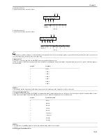 Preview for 313 page of Canon iR2018 Series Service Manual