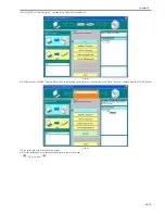 Preview for 335 page of Canon iR2018 Series Service Manual