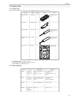 Preview for 345 page of Canon iR2018 Series Service Manual