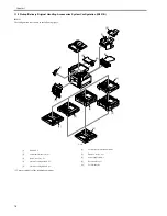 Предварительный просмотр 26 страницы Canon iR2030 Service Manual