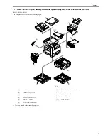 Предварительный просмотр 27 страницы Canon iR2030 Service Manual