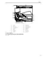 Предварительный просмотр 37 страницы Canon iR2030 Service Manual