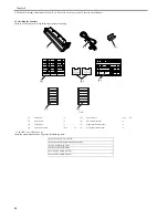 Предварительный просмотр 74 страницы Canon iR2030 Service Manual