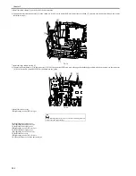 Предварительный просмотр 106 страницы Canon iR2030 Service Manual