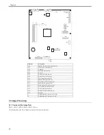 Предварительный просмотр 132 страницы Canon iR2030 Service Manual