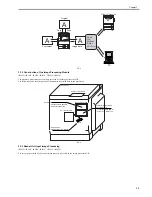 Предварительный просмотр 133 страницы Canon iR2030 Service Manual