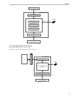 Предварительный просмотр 137 страницы Canon iR2030 Service Manual