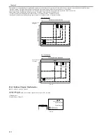 Предварительный просмотр 158 страницы Canon iR2030 Service Manual