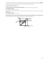 Предварительный просмотр 163 страницы Canon iR2030 Service Manual