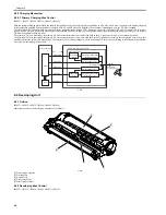 Предварительный просмотр 190 страницы Canon iR2030 Service Manual