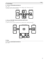 Предварительный просмотр 239 страницы Canon iR2030 Service Manual