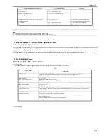 Предварительный просмотр 261 страницы Canon iR2030 Service Manual