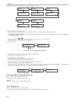 Предварительный просмотр 262 страницы Canon iR2030 Service Manual