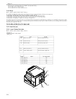 Предварительный просмотр 288 страницы Canon iR2030 Service Manual