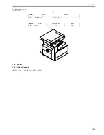 Предварительный просмотр 291 страницы Canon iR2030 Service Manual