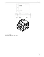 Предварительный просмотр 297 страницы Canon iR2030 Service Manual