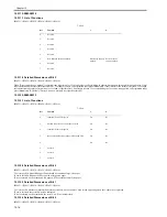 Предварительный просмотр 338 страницы Canon iR2030 Service Manual