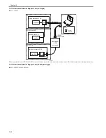 Предварительный просмотр 386 страницы Canon iR2030 Service Manual