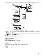 Предварительный просмотр 387 страницы Canon iR2030 Service Manual