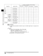 Preview for 92 page of Canon iR2200 Series Reference Manual