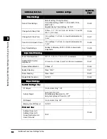 Preview for 114 page of Canon iR2200 Series Reference Manual