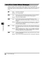 Preview for 242 page of Canon iR2200 Series Reference Manual