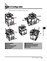 Preview for 251 page of Canon iR2200 Series Reference Manual