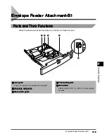 Preview for 263 page of Canon iR2200 Series Reference Manual