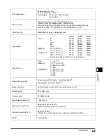 Preview for 341 page of Canon iR2200 Series Reference Manual