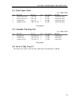 Предварительный просмотр 11 страницы Canon iR2200 Series Service Handbook