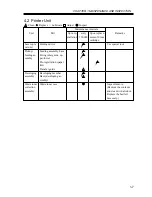 Предварительный просмотр 15 страницы Canon iR2200 Series Service Handbook