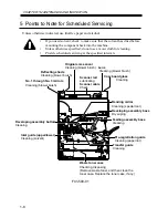 Предварительный просмотр 16 страницы Canon iR2200 Series Service Handbook