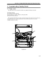 Предварительный просмотр 87 страницы Canon iR2200 Series Service Handbook